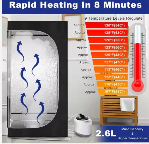 Portable Home Sauna with Fast Free USA Shipping – Relax Anytime, Anywhere